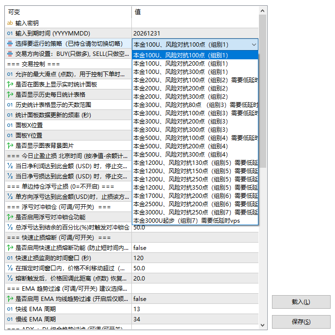 吞金兽 12种策略 MT5-金汇MT