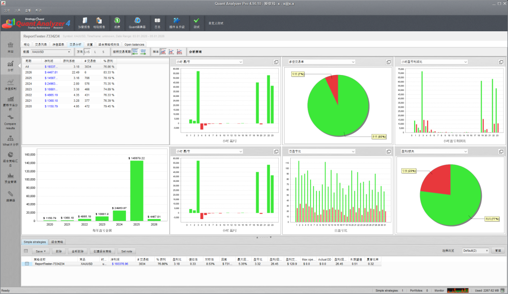 QuantAnalyzer4 4.9.1[ MT4/MT5 策略图表分析 ]-金汇MT