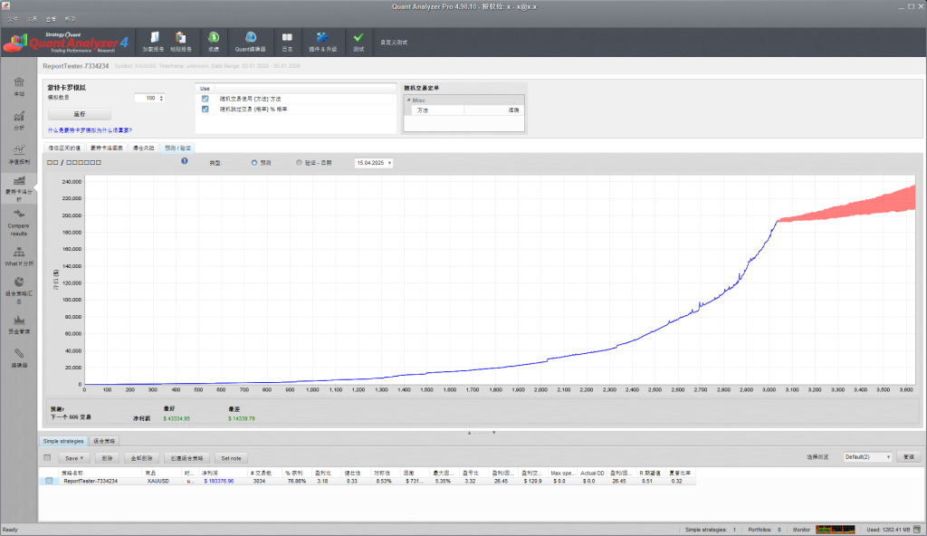 QuantAnalyzer4 4.9.1[ MT4/MT5 策略图表分析 ]-金汇MT