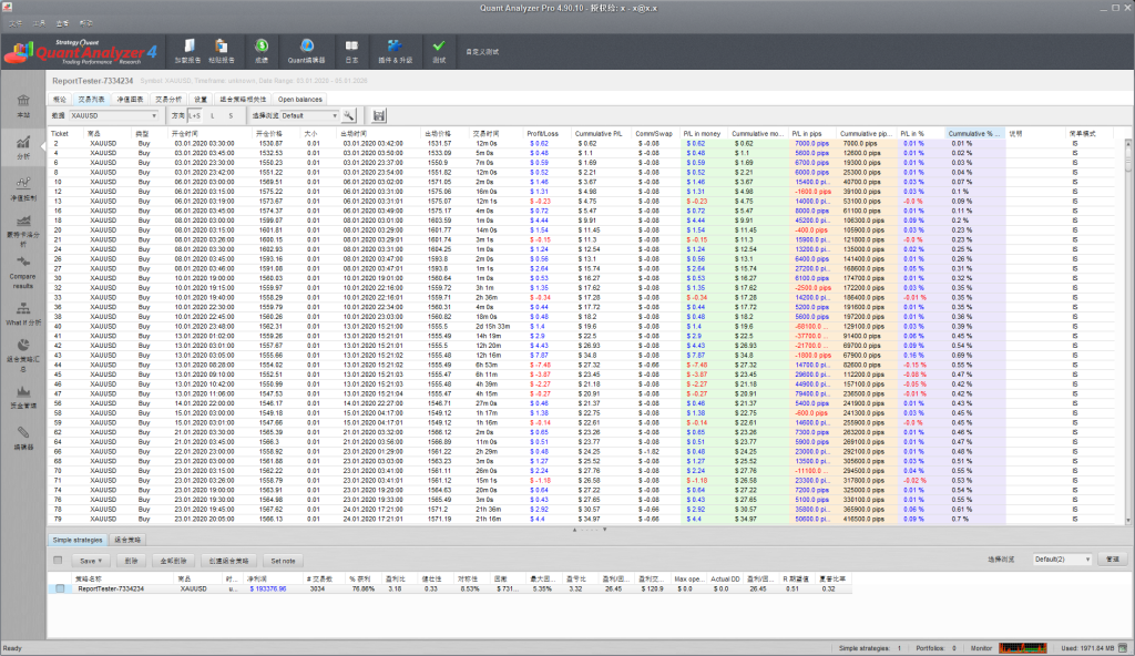 QuantAnalyzer4 4.9.1[ MT4/MT5 策略图表分析 ]-金汇MT