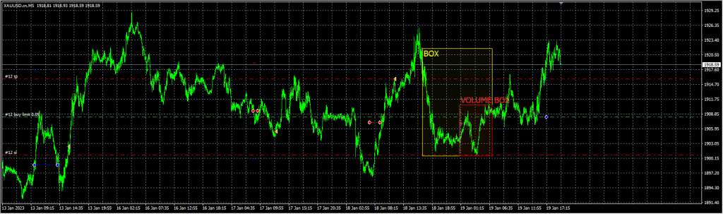Volume Scalper v3-金汇MT