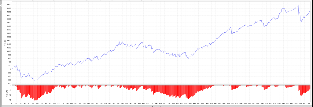 Volume Scalper v3-金汇MT