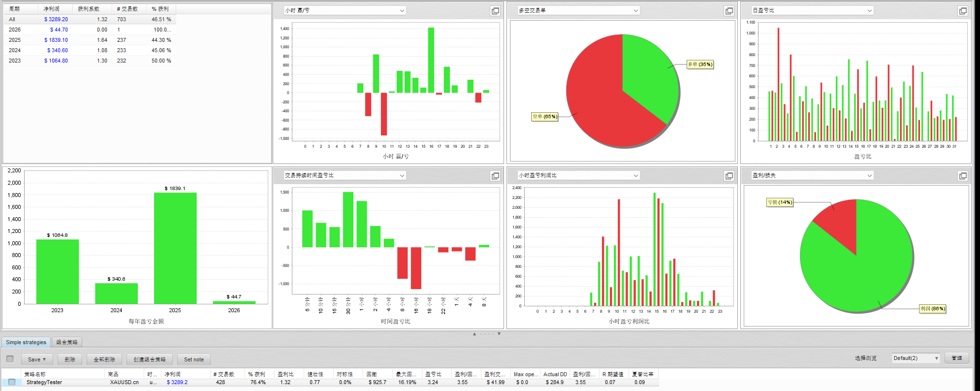 Volume Scalper v3-金汇MT