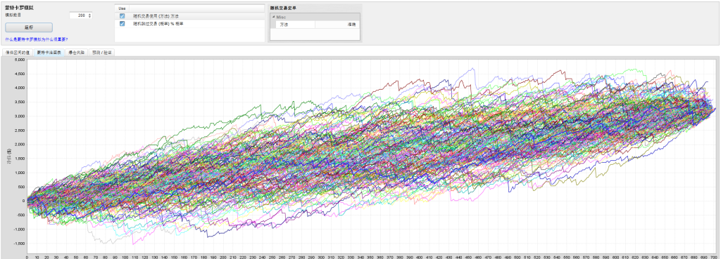 Volume Scalper v3-金汇MT