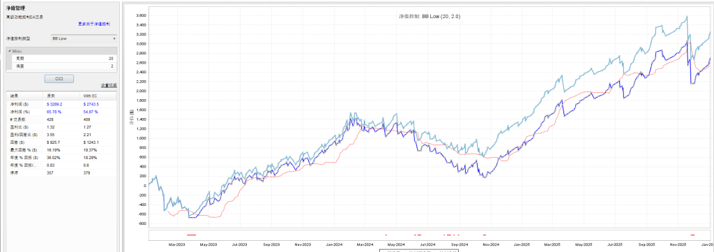 Volume Scalper v3-金汇MT