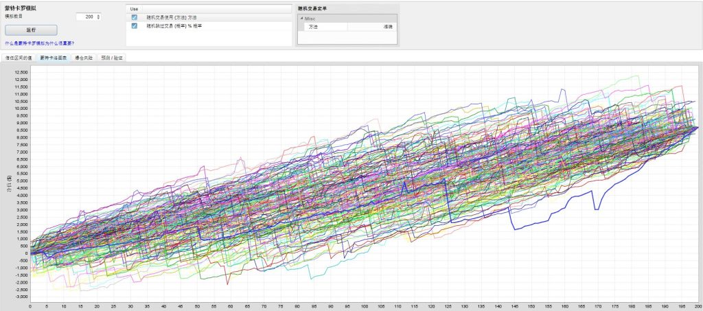 GoldHitter EA v4.0 MT4-金汇MT