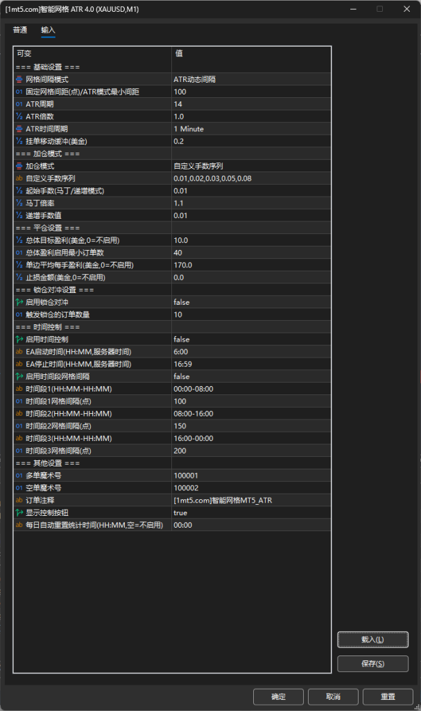 智能网格_ATR版本（带参数） MT5-金汇MT