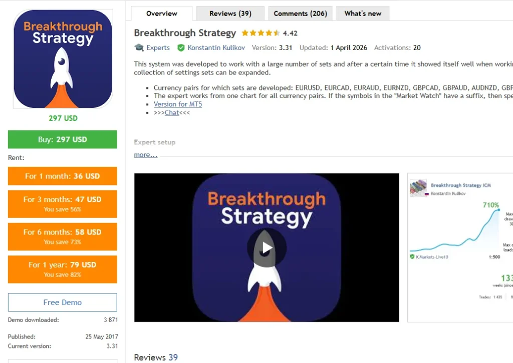 Breakthrough Strategy MT4-金汇MT Breakthrough Strategy MT4-金汇MT