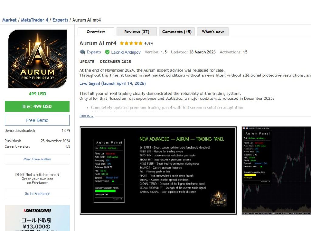 Aurum Ai MT4-金汇MT