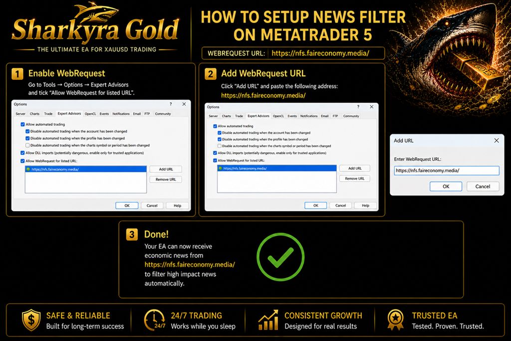 Sharkyra Gold v1.1(无限制) MT5-金汇MT Sharkyra Gold v1.1(无限制) MT5-金汇MT