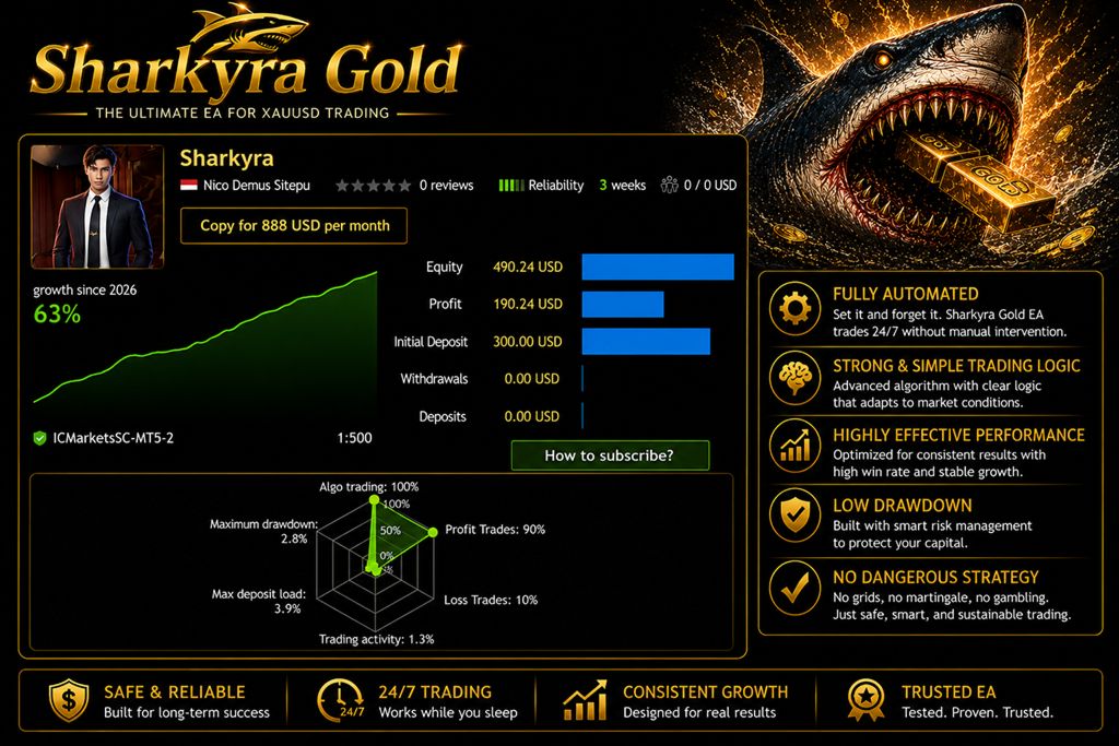 Sharkyra Gold v1.1(无限制) MT5-金汇MT Sharkyra Gold v1.1(无限制) MT5-金汇MT