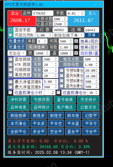 【MT5交易风控助手V1】多种方式跟踪止损、批量挂单-金汇MT