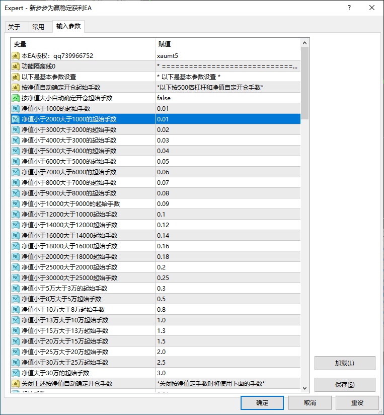 新步步为赢稳定获利EA MT4-金汇MT