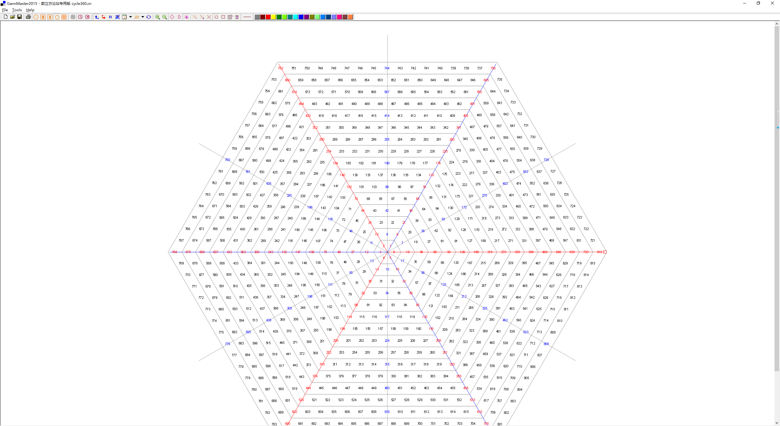 江恩九方图电脑版本使用方法-金汇MT