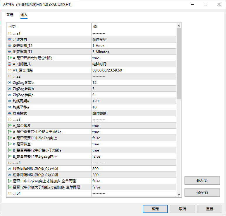 天空EA（全参数均线)M5 MT5-金汇MT