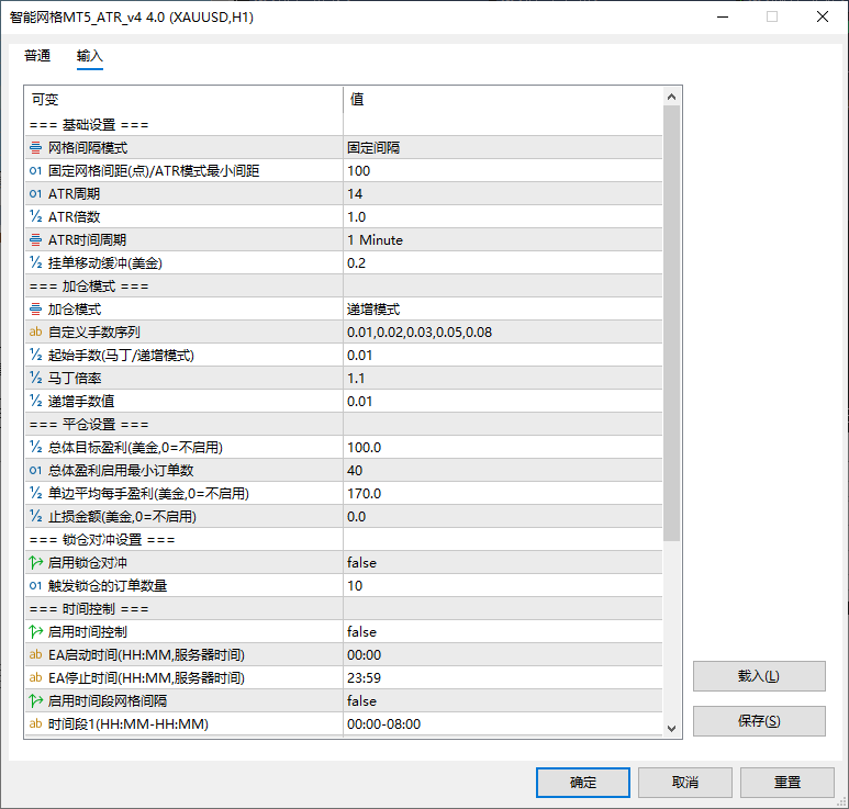 智能网格_ATR版本（带参数） MT5-金汇MT