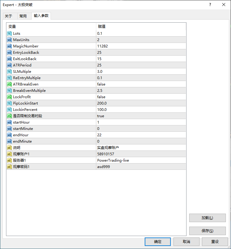 太极突破  MT4-金汇MT