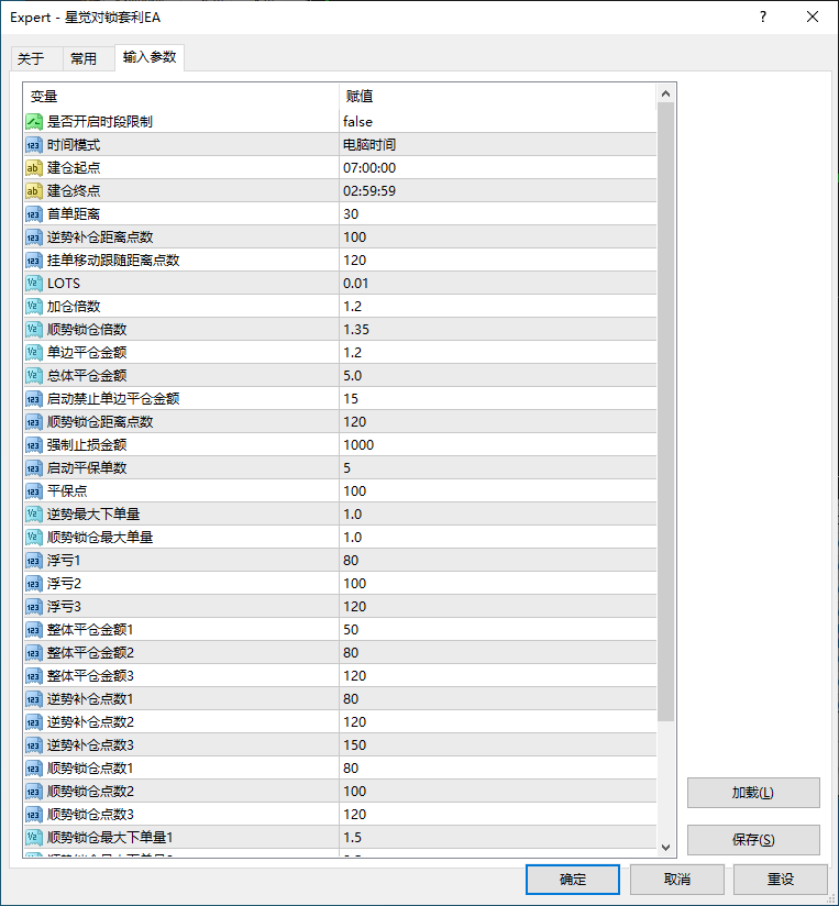 星觉对锁套利优化版2.0  MT4-金汇MT
