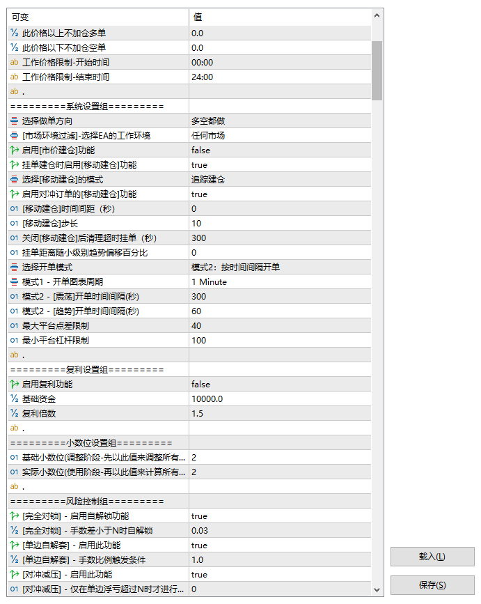 响马多功能EA-MT5 推荐!!带参数-金汇MT 响马多功能EA-MT5 推荐!!带参数-金汇MT