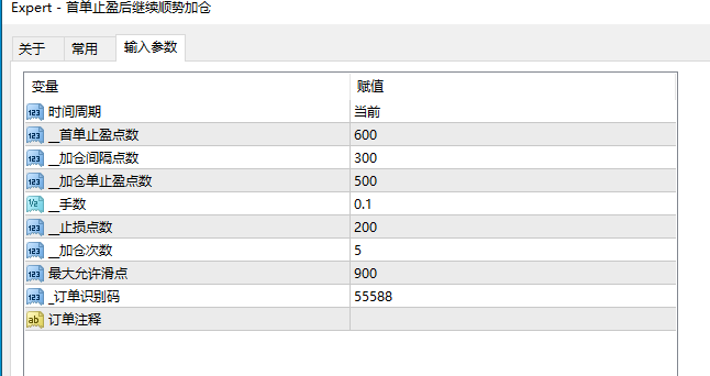 首单止盈后继续顺势加仓 MT4-金汇MT