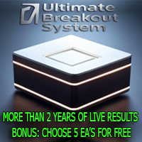 Ultimate Breakout System 带全参数-金汇MT