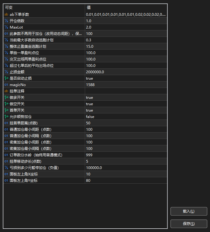 武汉小艺多空对冲 MT5-金汇MT