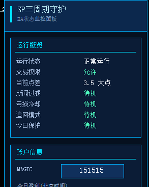 SP三周期守护-MT5-金汇MT