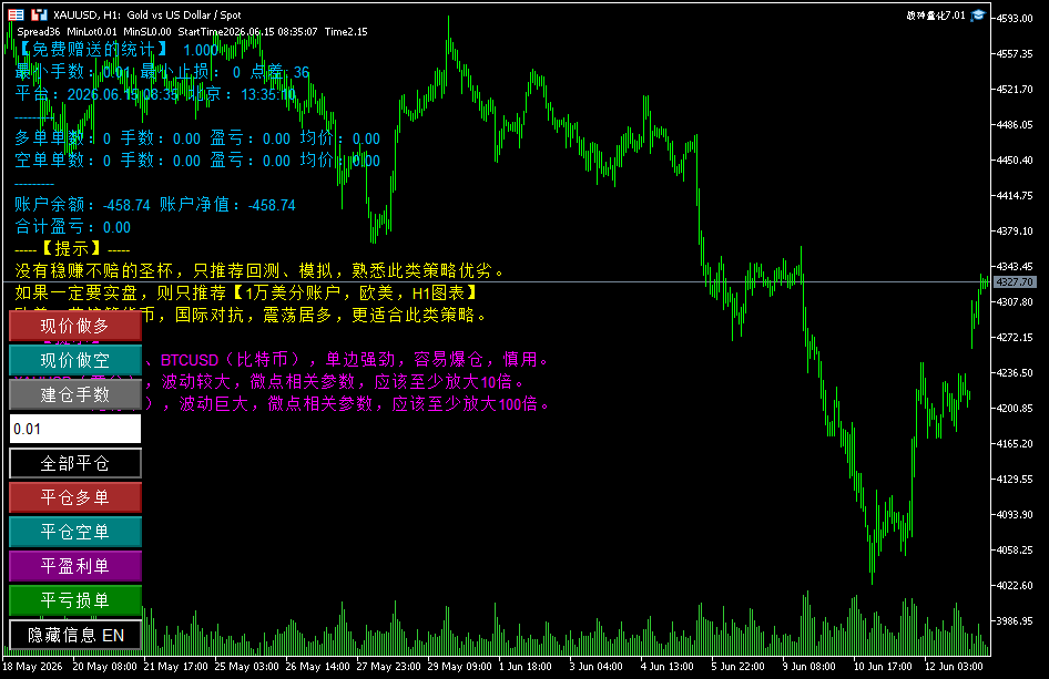 战神量化7.01 MT5-金汇MT