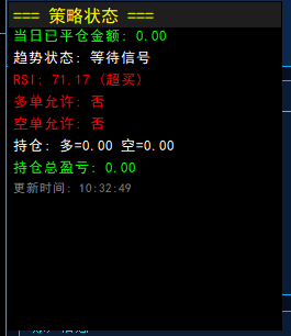 过滤马丁 v2.5 MT5-金汇MT