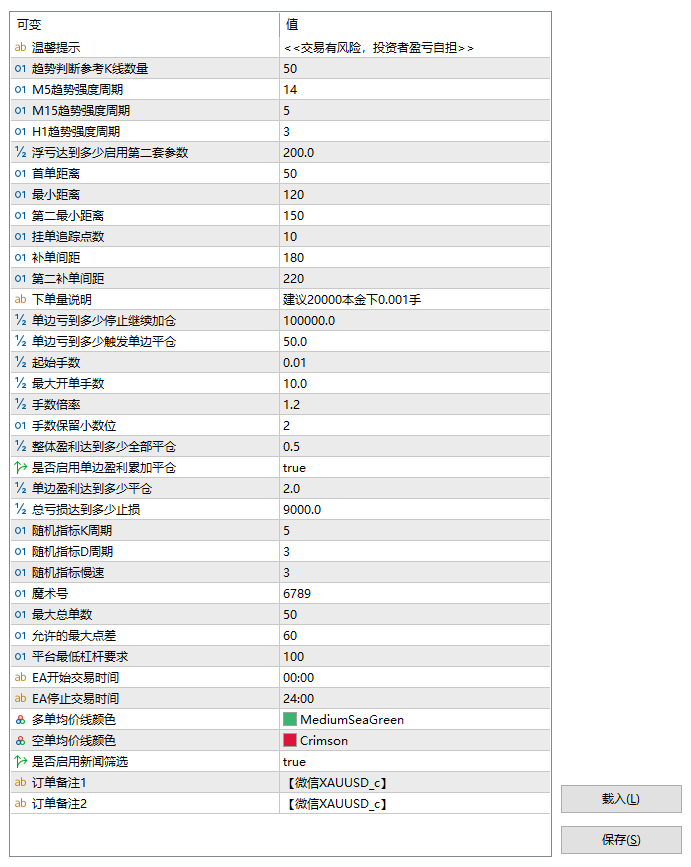 黑八金麒麟黄金对冲-EA_v1.1.8-金汇MT