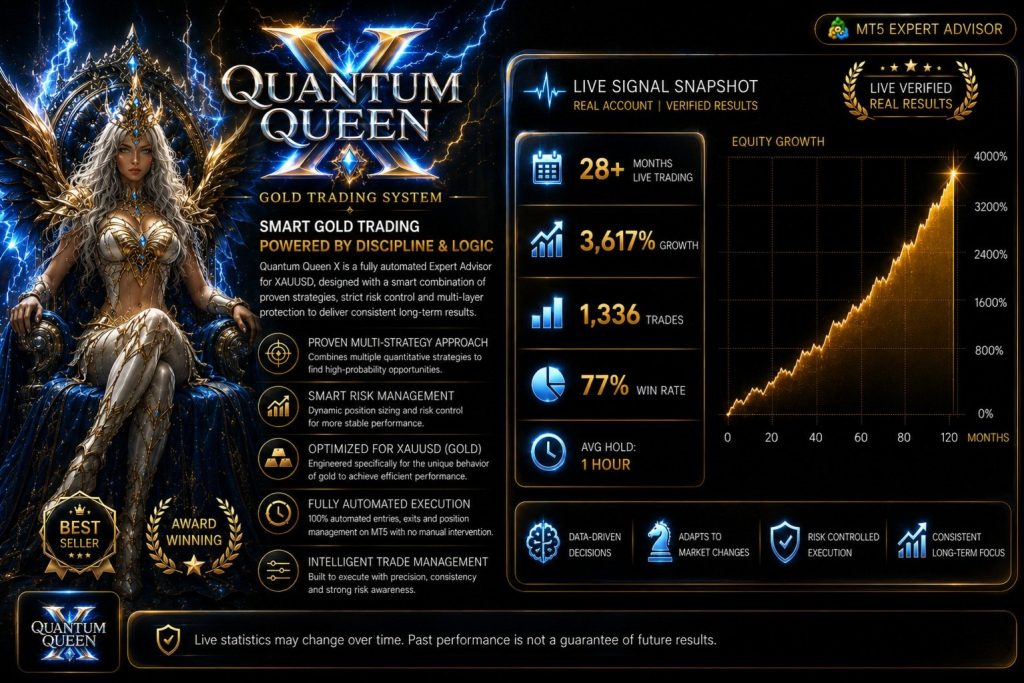 Quantum Queen X 4.1 MT5-金汇MT