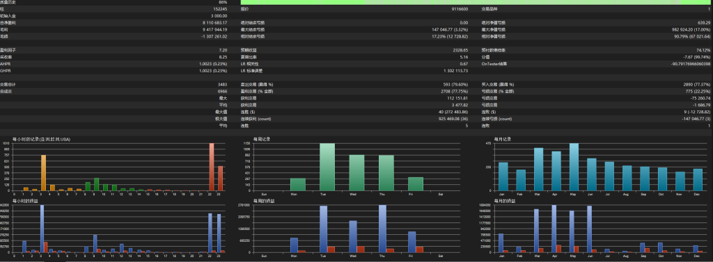 Quantum Queen X 4.1 MT5-金汇MT