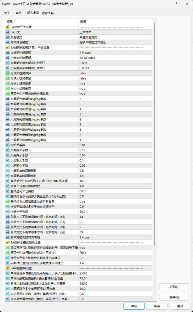 Joker小丑5.7.3 MT4-金汇MT
