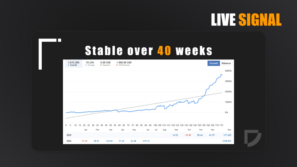 Adaptive Gold Scalper MT5-金汇MT