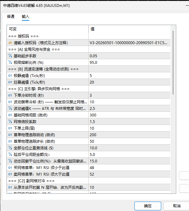 中德四维V4.65 MT5-金汇MT