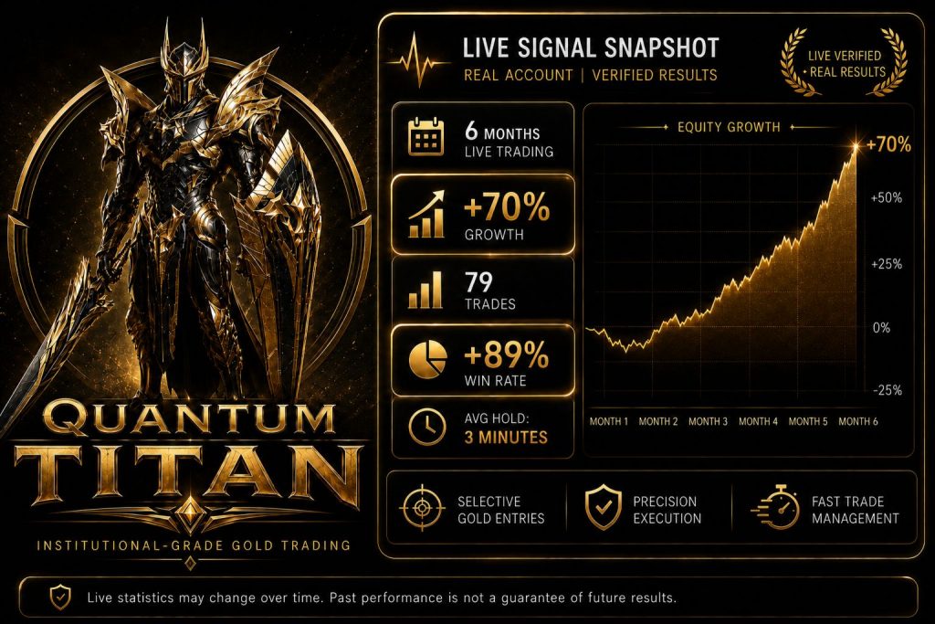 Quantum Titan v2.1 MT5-金汇MT
