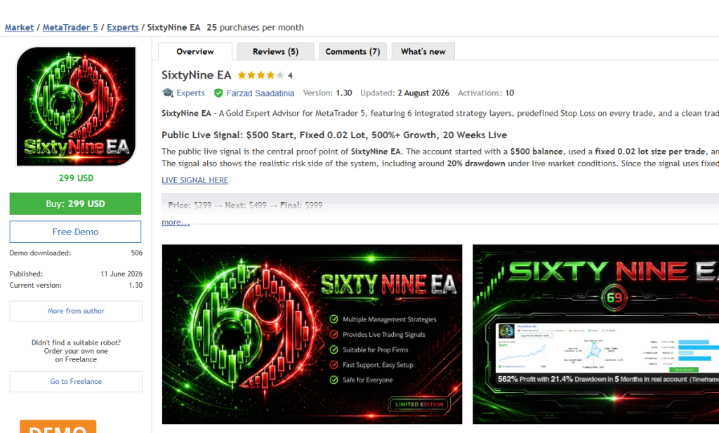 SixtyNine v1.3 MT5-金汇MT