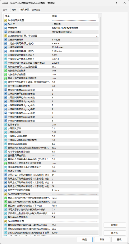 Joker小丑EA 复合趋势 V5.8.5（黄金完整版）-金汇MT