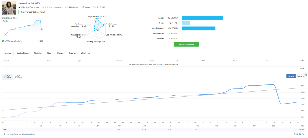 Nexorion Initium Novum EA v1.4-金汇MT