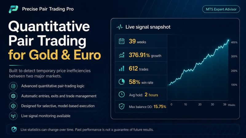 Precise Pair Trading Pro v2.2-金汇MT