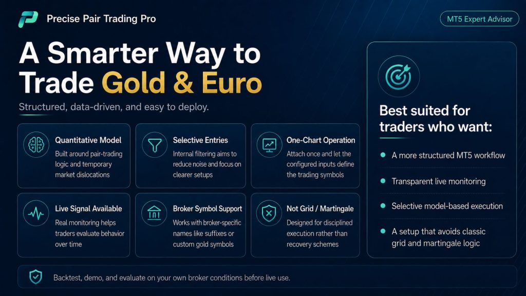Precise Pair Trading Pro v2.2-金汇MT