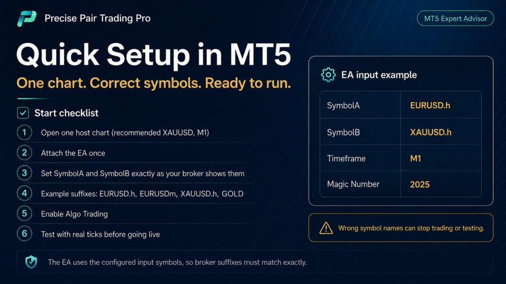 Precise Pair Trading Pro v2.2-金汇MT